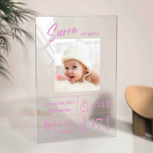 Personalized Baby Birthday Photo Plaque – Custom Keepsake Gift - Customise Now