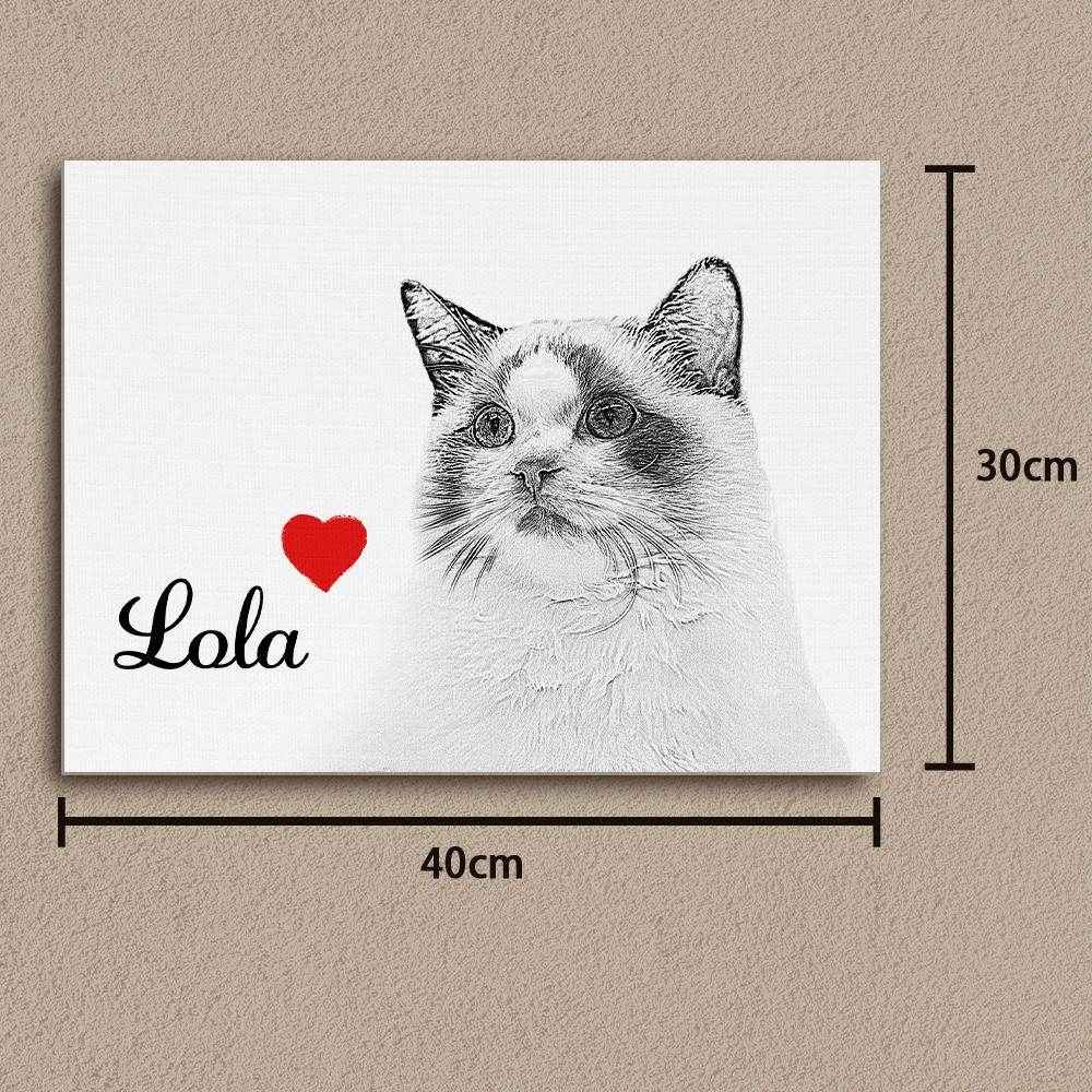 Custom Canvas Pet Portrait – Personalized Paint-Style Sketch of Your Pet - Customise Now